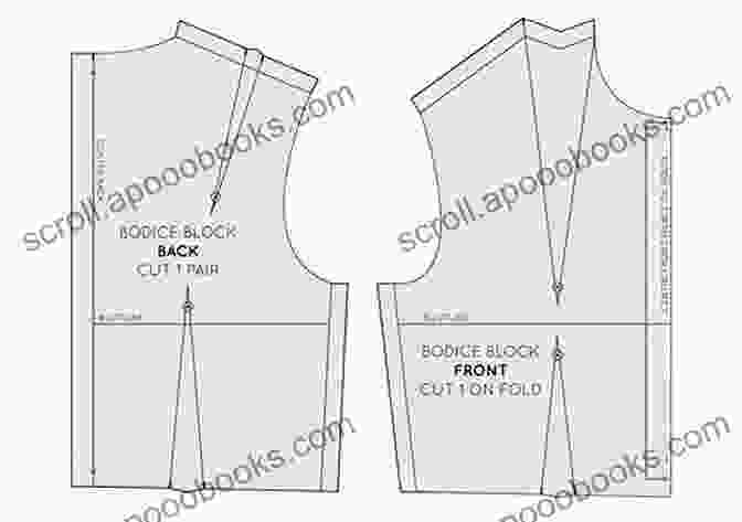 A Diagram Showing The Process Of Drafting A Bodice Pattern. The Of Cosplay Sewing: Starting From Zero