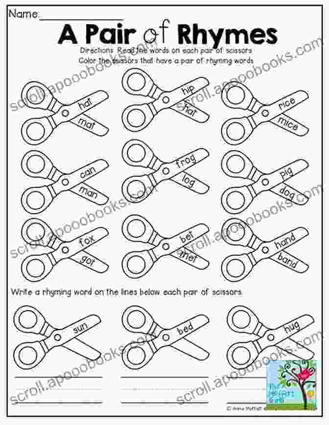 A Metaphor Representing The Danger Of Forcing Rhymes. The Image Shows A Pair Of Scissors Cutting Through A Thought Bubble Filled With Lyrics. How Not To Write Great Lyrics 40 Common Mistakes To Avoid When Writing Lyrics For Your Songs