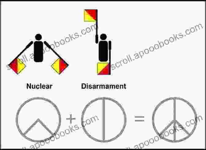 A Path Leading Towards A Hopeful Future, Representing The Promise Of Nuclear Disarmament Delaying Doomsday: The Politics Of Nuclear Reversal (Bridging The Gap)