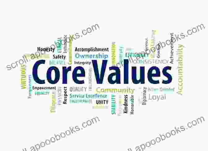 A Person Surrounded By Words That Represent Their Core Values And Aspirations, Symbolizing The Importance Of Aligning Language With Values Language And The Pursuit Of Happiness