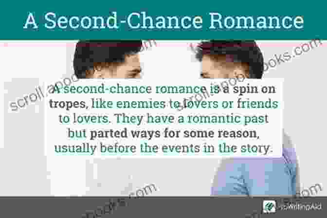 A Person Writing, Highlighting The Enchanting Writing Style In Second Chance Romance Gaming The System At Any Moment: A Second Chance Romance (Gaming The System 3)