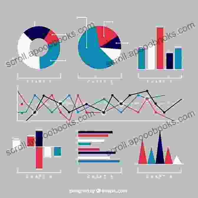 A Researcher Creating A Data Visualization Chart Being A Scholar In The Digital Era: Transforming Scholarly Practice For The Public Good