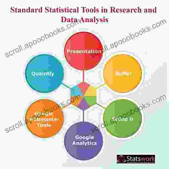 A Researcher Using Digital Tools To Analyze Data Being A Scholar In The Digital Era: Transforming Scholarly Practice For The Public Good