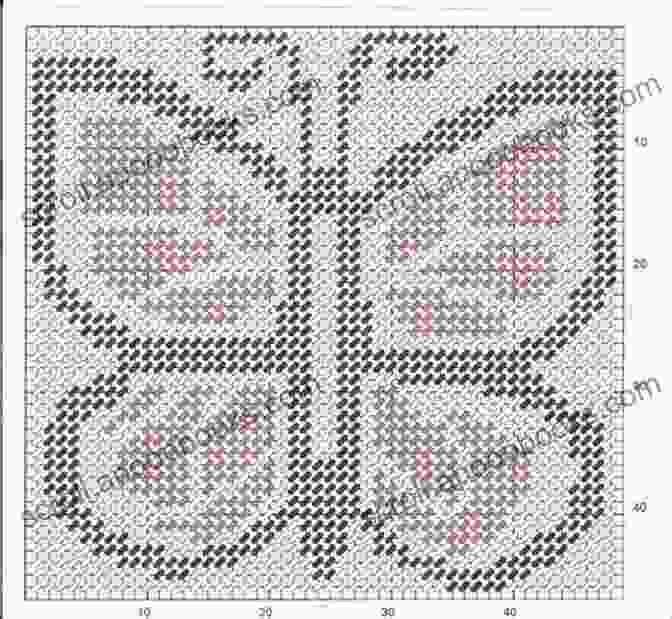 Close Up Of Intricate Plastic Canvas Pattern Featuring Butterflies And Roses Butterflies And Roses Collection: 4 Plastic Canvas Patterns