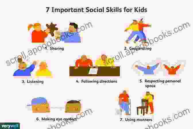 Diagram Illustrating The Key Principles Of Good Social Skills Keys To Developing Good Social Skills