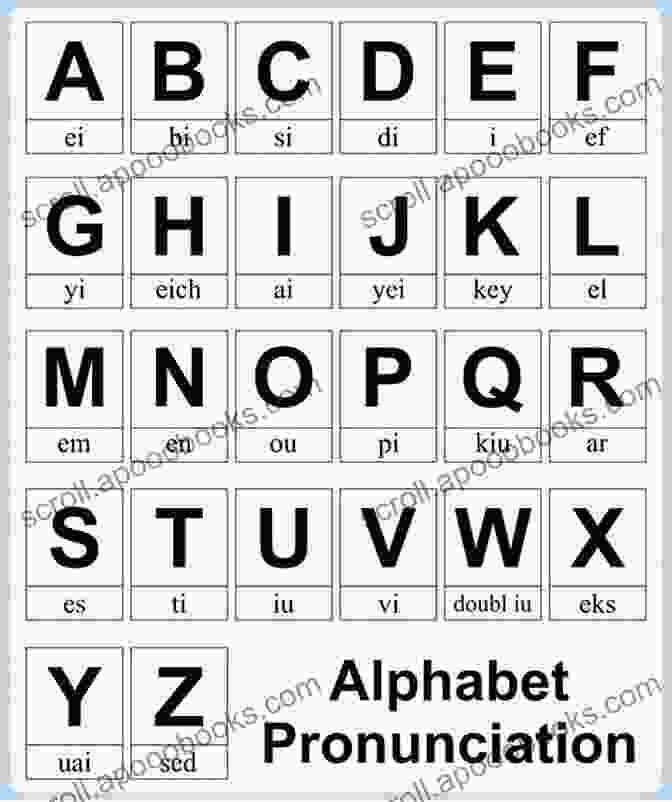 English Alphabet And Pronunciation Chart 25 Christmas Duets For Cello Or Bassoon VOL 2: Easy For Beginner/intermediate