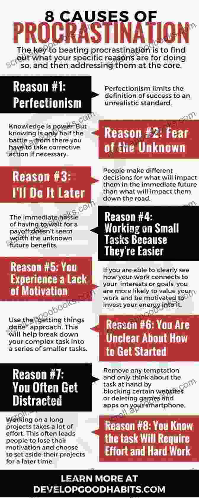 Image Depicting Common Causes Of Tardiness, Such As Procrastination, Perfectionism, And Disorganization Six Minutes Early Brian Tarcy