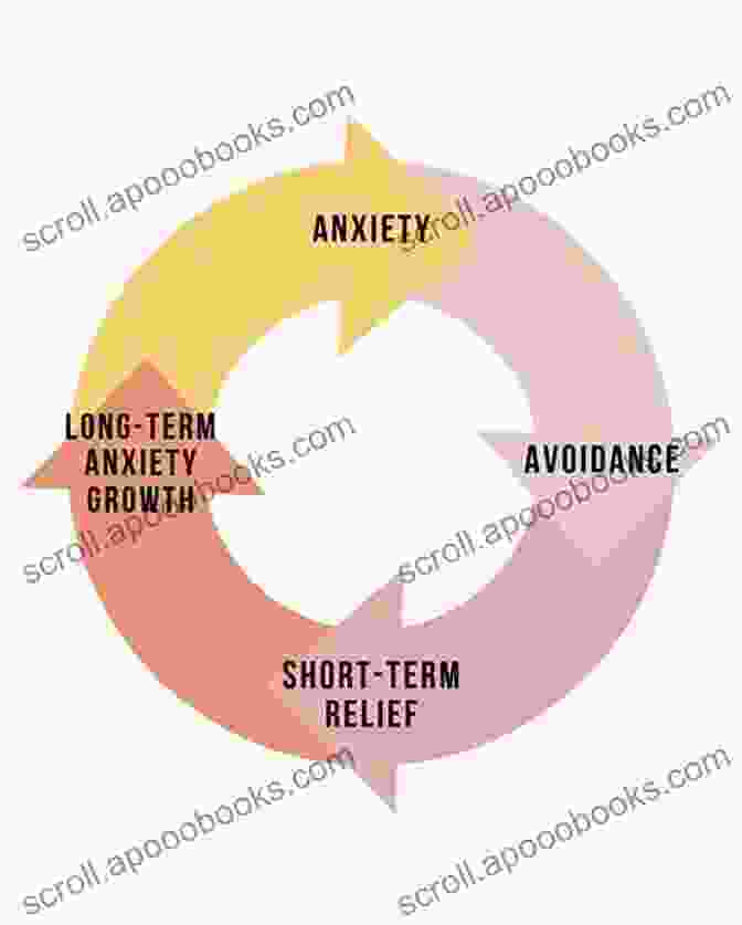 The Anxious Ambivalent: Trapped In A Cycle Of Fear And Craving The Narcissist You Re Dating: Why These Types Of Relationships Never Work