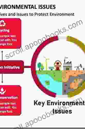 Environmental Justice: Key Issues (Key Issues in Environment and Sustainability)