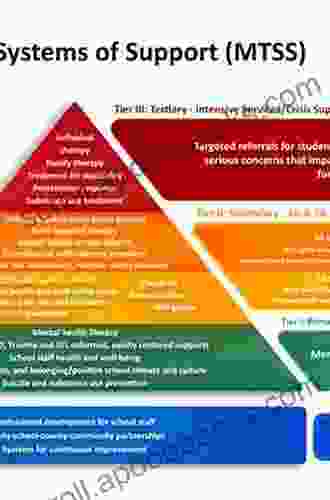 The School Counselor S Guide To Multi Tiered Systems Of Support