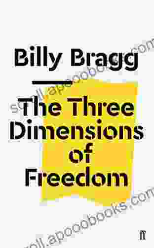 The Three Dimensions Of Freedom